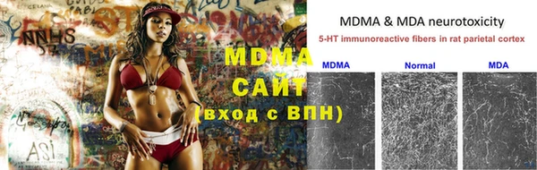 каннабис Инта